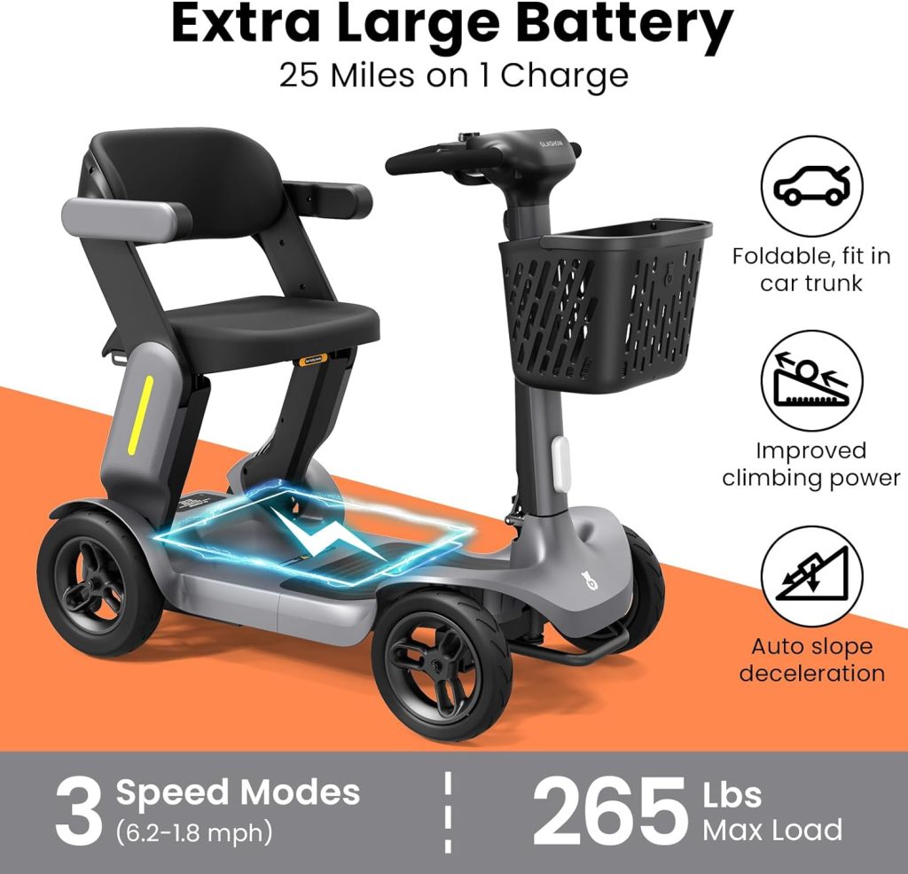 Foldable Mobility Scooter - Electric Scooter with Seat for Adults - Wheelchair Alternative - 25 Miles on 1 Charge, Enhanced Safety, Lightweight for Travel, LED, Basket, Charger Included