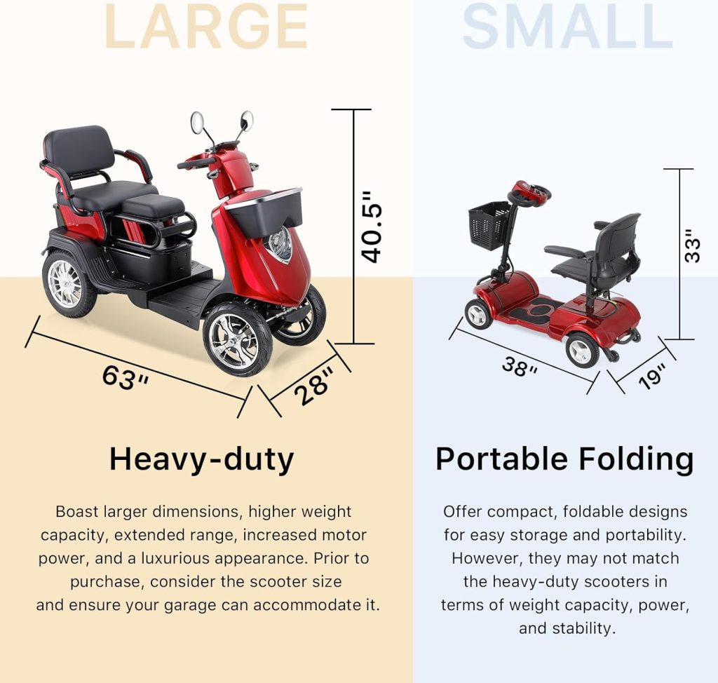 Electric Mobility Scooter for Adults Seniors - 4 Wheels Foldable Mobility Scooter with 18-inch Wide Adjustable Seat, Lightweight Compact Mobility Scooters for The Elderly to Travel Electric Mobility Scooter for Adults Seniors - 4 Wheels Foldable Mobility Scooter with 18-inch Wide Adjustable Seat, Lightweight Compact Mobility Scooters for The Elderly to Travel