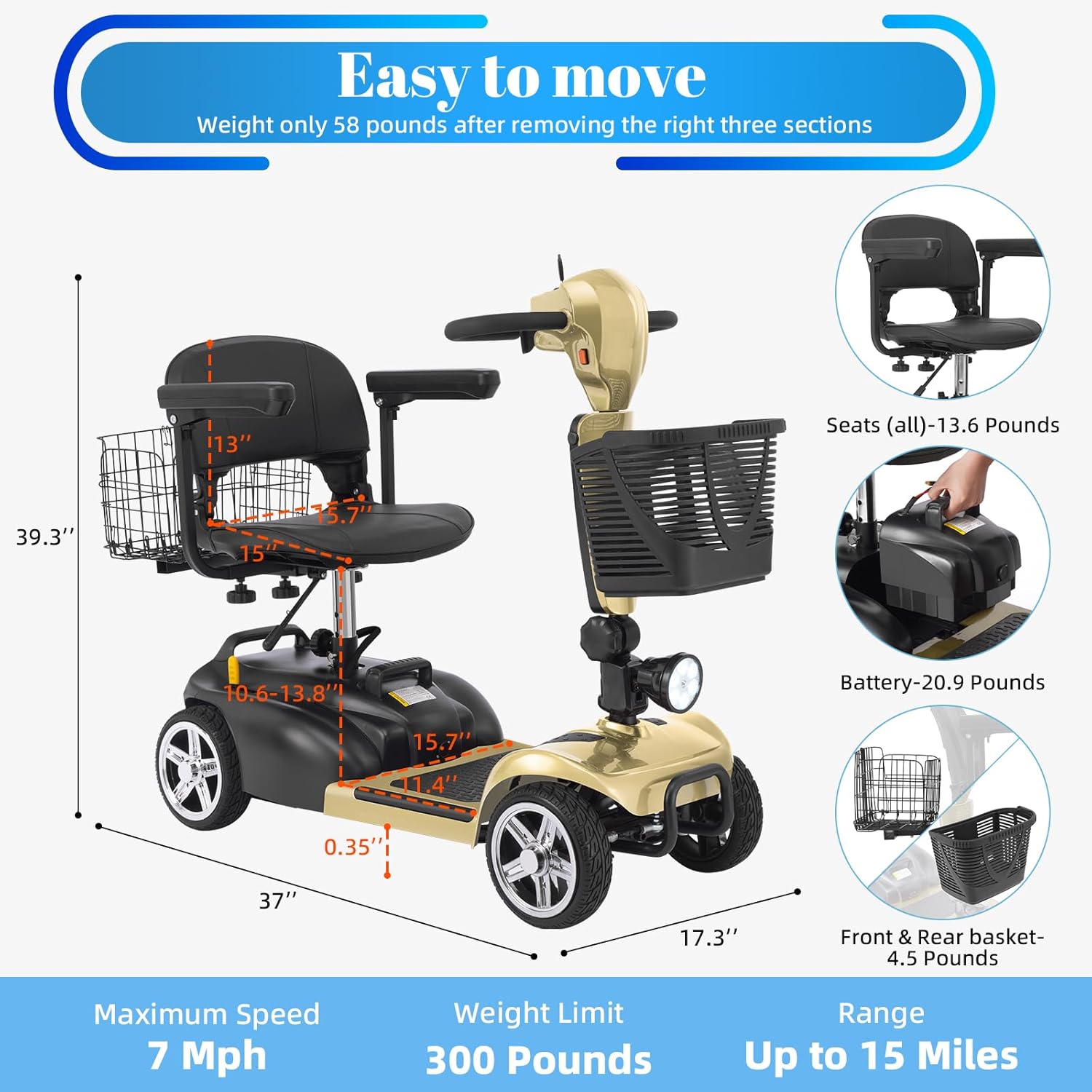 15-45 Miles Ecomobi MS02 4-Wheel Mobility Scooter review