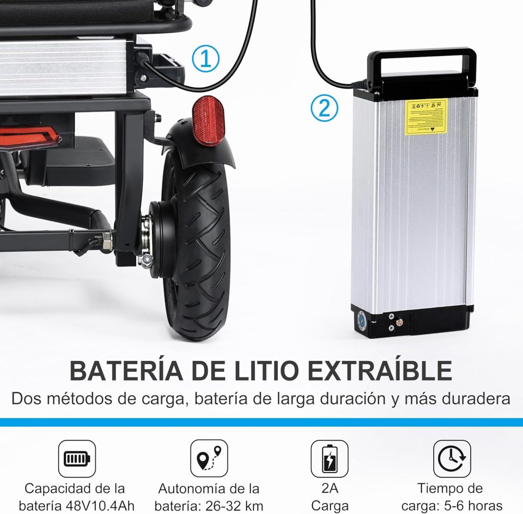 TopMate ES10 3 Wheel Electric Scooter Lightweight Folding Powered Mobility Scooter for Adult Seniors with Ergonomic Seat and Removable Battery, 350W Motor  3 Speed Adjustable, E-Trike with Basket